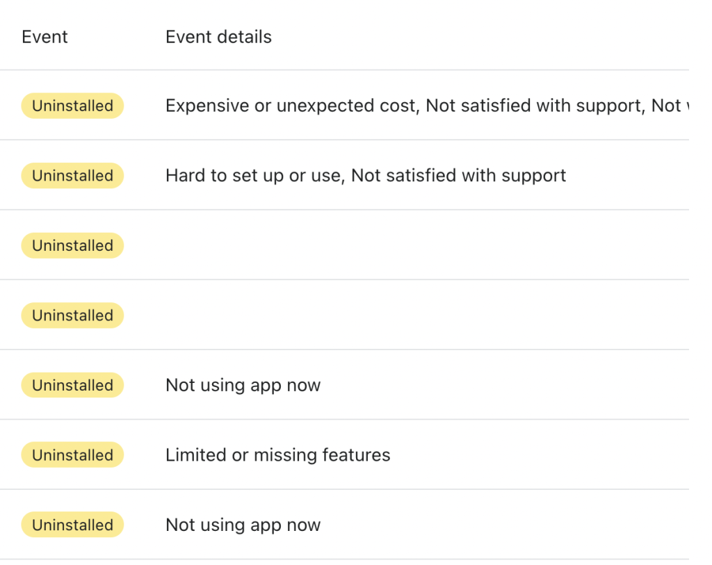 Screenshot of some uninstall events in the Shopify Partners dashboard.